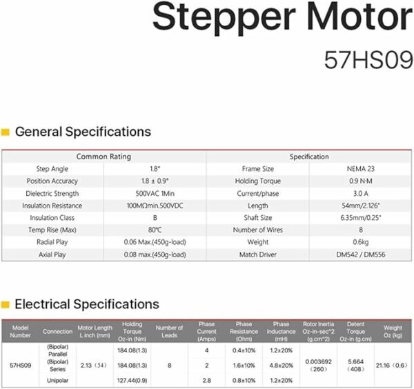 57HS09  Nema 23 - Clearance product - Image 2